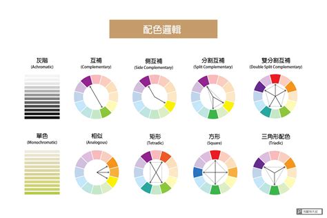 色彩學 綠色|設計配色完整攻略 